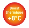 Drap de sac Reactor Sea To Summit: Boost thermique +8°C